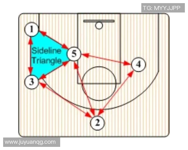上海篮球队的快速转换战术解析与实战应用探讨 上海篮球队的快速转换战术解析与实战应用探讨