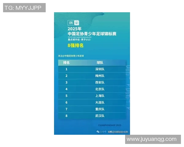 深圳足球队强势领跑最新足球力量排行榜前十名分析