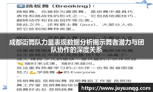 成都街舞队力量表现数据分析揭示舞者潜力与团队协作的深度关系